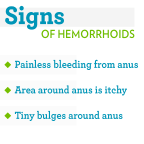 signs of hemorrhoids